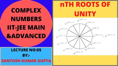 Complex Numbers Nth Roots Of Unity Youtube