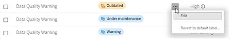 Manage Data Labels - Tableau