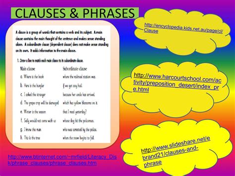 Phrases And Clauses Explanation