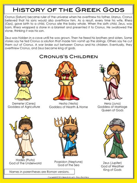 Greek Mythology Worksheets