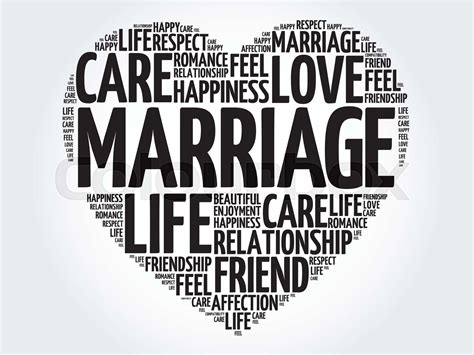 Marriage Word Cloud Collage Stock Vector Colourbox