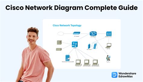 Network Diagram Complete Guide Edrawmax Images 5980 The Best Porn Website