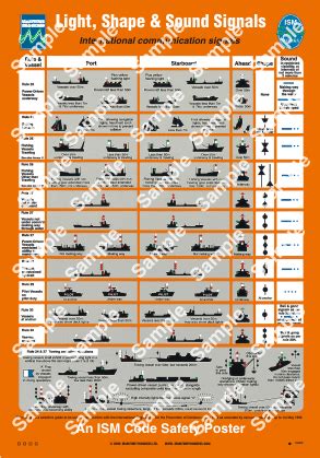 Maritime Progress Uk Wv Safety Poster For Light Shape Sound