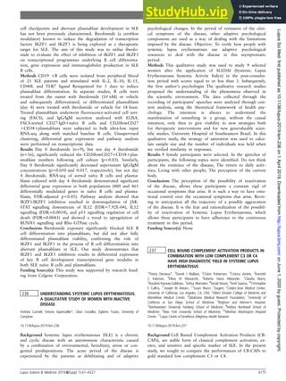 Understanding Systemic Lupus Erythematosus A Qualitative Study Of