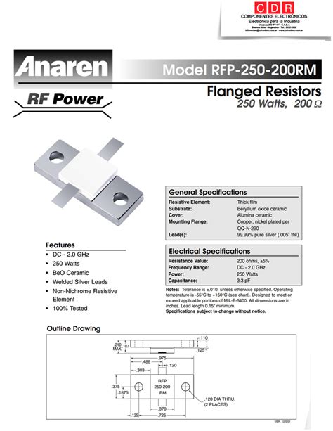 RFP250-100 250W 100 OHMS RF POWER