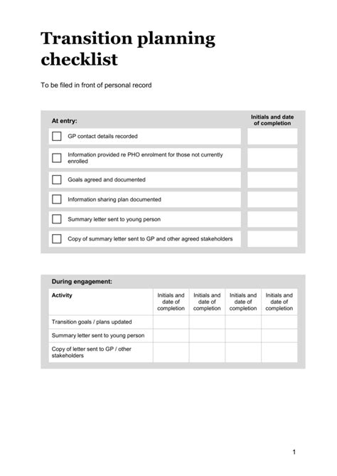 Transition Planning Checklist