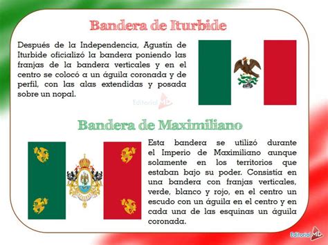 La Bandera Para Ni Os Qu Es Qu Significan Los Colores