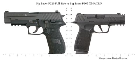 Sig Sauer P Full Size Vs Sig Sauer P Xmacro Size Comparison