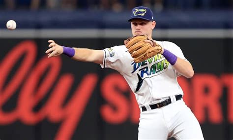 Top 30 Second Base Prospect Rankings For 2024 Fantasy Baseball Dynasty