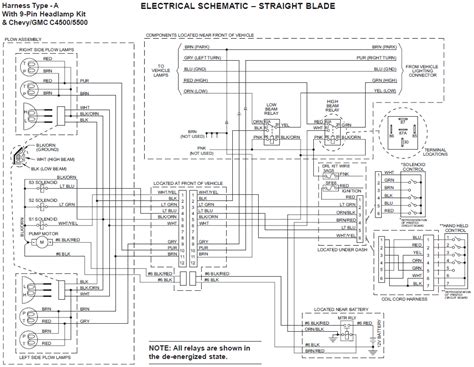 Fisher Snow Plow Wiring Diagram » Wiring Digital And Schematic