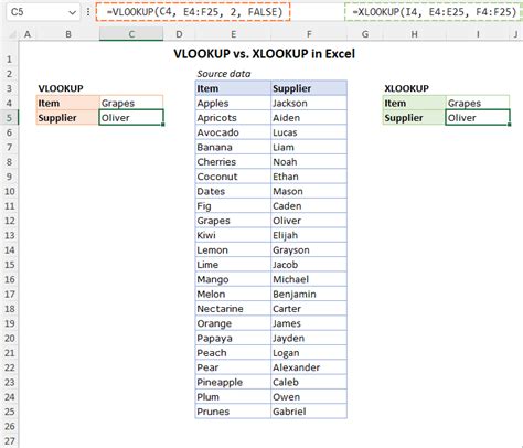 Excel Xlookup Vlookup Snaptik