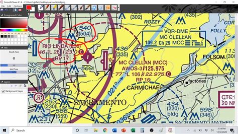 Basics of how to read a VFR sectional. - YouTube