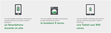 Sabes Todo Lo Que Conseguimos Reciclando Tres Botellas De Vidrio