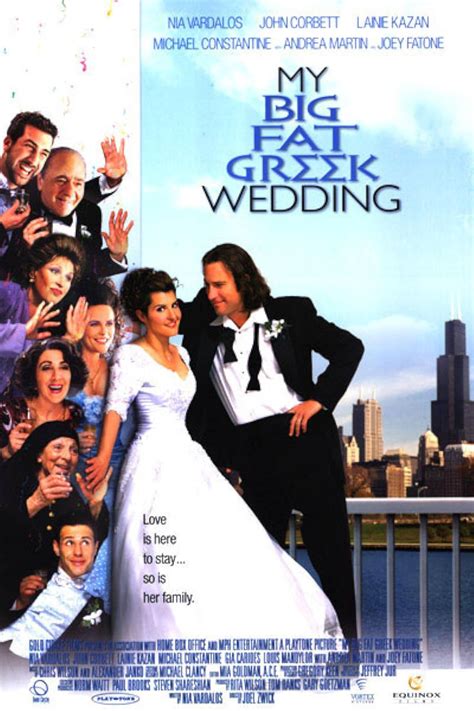 My Big Fat Greek Wedding Summary, Latest News, Trailer, Cast, Where to