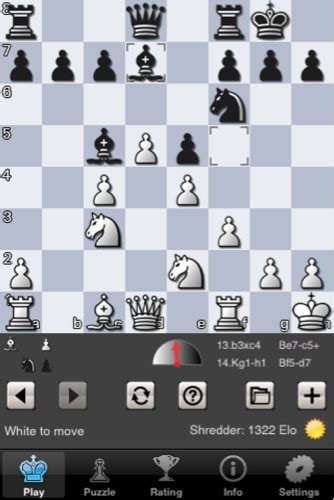 French defense chess: The most recommended strong defense for players ...