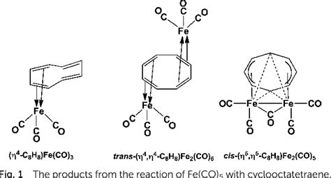 Table From Binuclear Cyclooctatetraeneiron Carbonyl Complexes