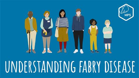 Understanding Fabry Disease