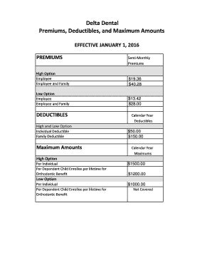 Fillable Online Hrm Msstate Delta Dental Premiums Deductibles And