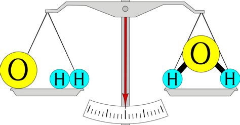 Hướng Dẫn Cách Viết Biểu Thức định Luật Bảo Toàn Khối Lượng đơn Giản Và