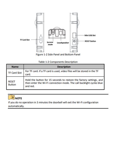 Hikvision Doorbell & Hik-Connect App | Help Portal