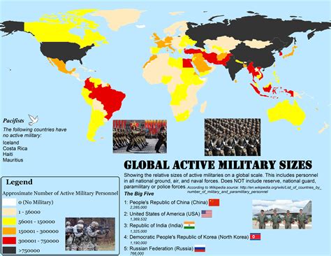 Global Active Military Sizes Oc Rmapporn