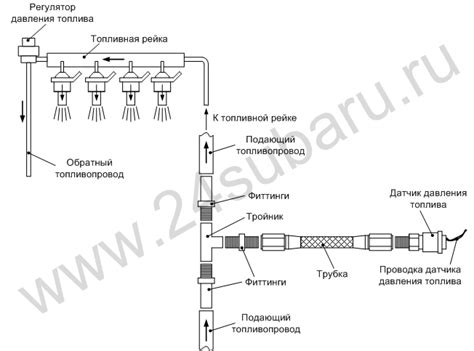 Датчик давления топлива — SubaruWiki