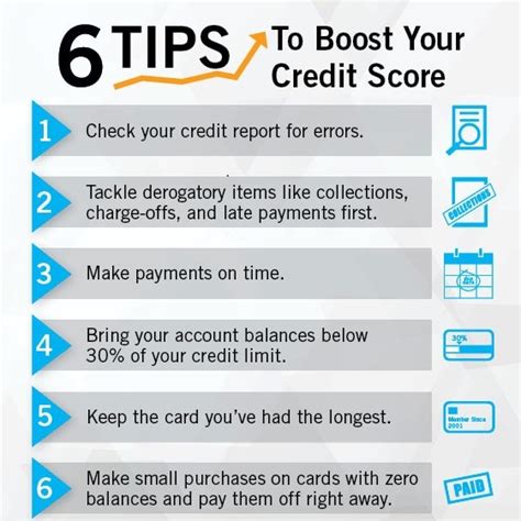 Credit Tips California Coast Credit Union