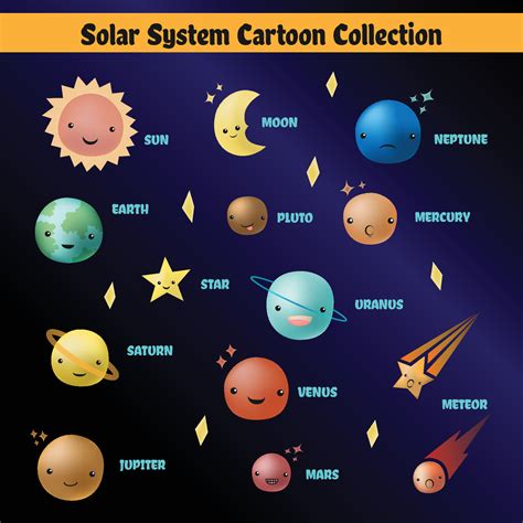 Como Esta Formado El Sistema Solar