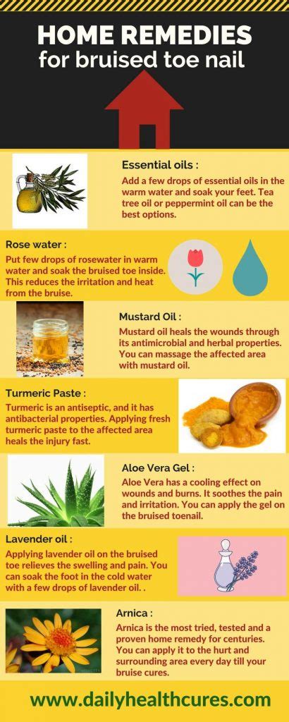 Bruised Toenail: Causes, Types, Home Remedies, and Healing Time