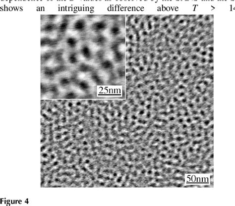 Figure 1 From Complex Microphase Separation And Microdomain Structures