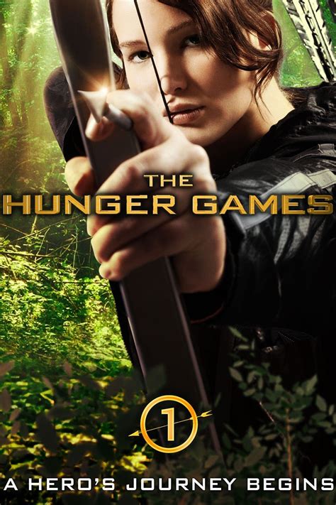 The Hunger Games Pictures - Rotten Tomatoes