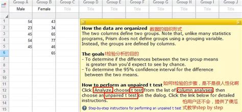 python独立样本t检验 图 Graphpad 分析教程 手把手教你玩转独立样本 t 检验 CSDN博客