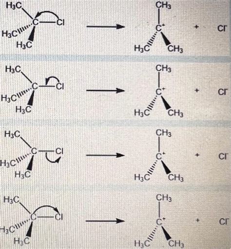 Solved what molecule describes the rate determining step in | Chegg.com