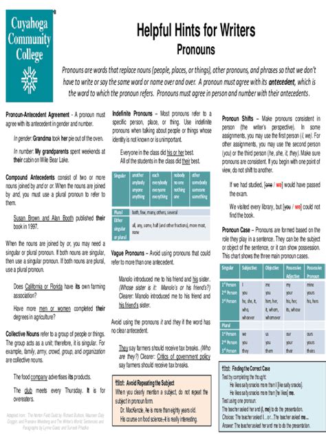 Fillable Online Pronoun Reference Tip Sheets Fax Email Print Pdffiller