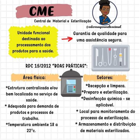 Resumos Da Enfermagem On Instagram Cme Central De Material E