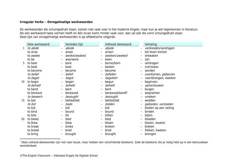 Irregular Verbs Onregelmatige Werkwoorden De Digitale School