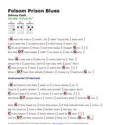 Johnny Cash song: Tear Stained Letter, lyrics and chords | Lyrics and ...