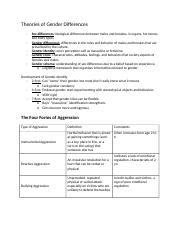 Theories Of Gender Differences Docx Theories Of Gender Differences Sex Differences