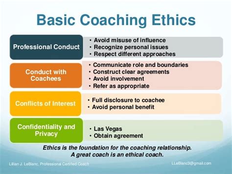 Overview Of Professional Coaching