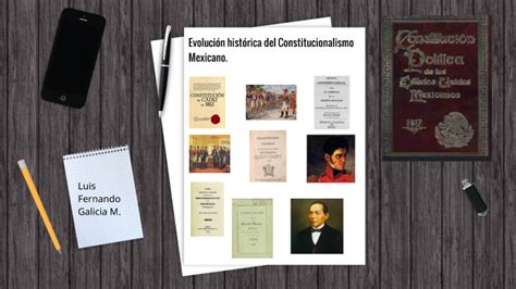 Evolución histórica del constitucionalismo Mexicano by Luis Fernando