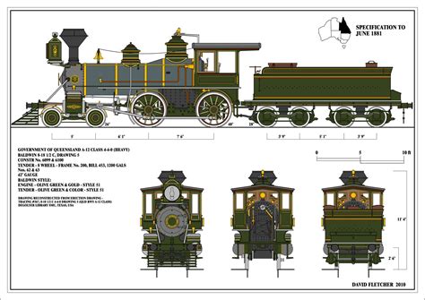 Block Diagram Of Locomotive System Locomotive Diagram Anatom