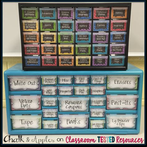 Set Yourself Up For Organization A Freebie Classroom Tested