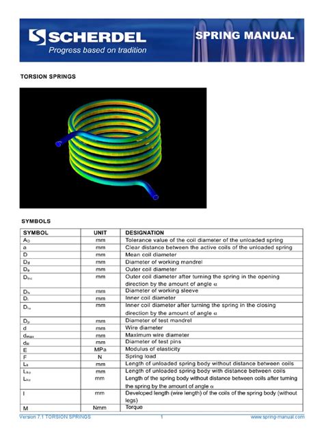 Torsion Springs Calculation Pdf Mechanical Engineering Nature