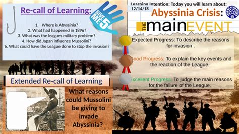 Abyssinia Crisis: Main Events and the League's Failure. | Teaching ...