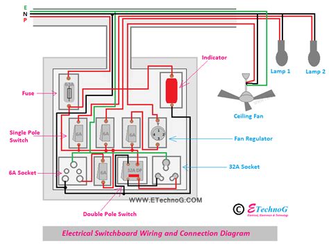 How To Make A Simple Light Circuit With Switchboards Wiring Diagram