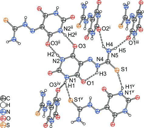 The Crystal Structure Of The Title Compound Showing The Molecules Download Scientific Diagram