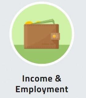 EverFi Module 2 Income And Employment Assessment