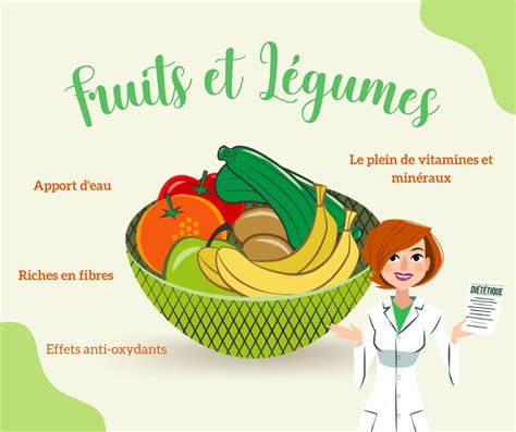 Bienfaits Des Fruits Et L Gumes La Fraich Attitude Avec Les Menus