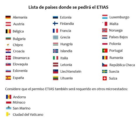 Etias Para Mexicanos Permiso Para Ir A Europa Etiavisas