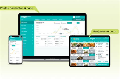 Aplikasi Kasir Di Android Dan Iphone Untuk Mudahkan Transaksi Bisnis Umkm
